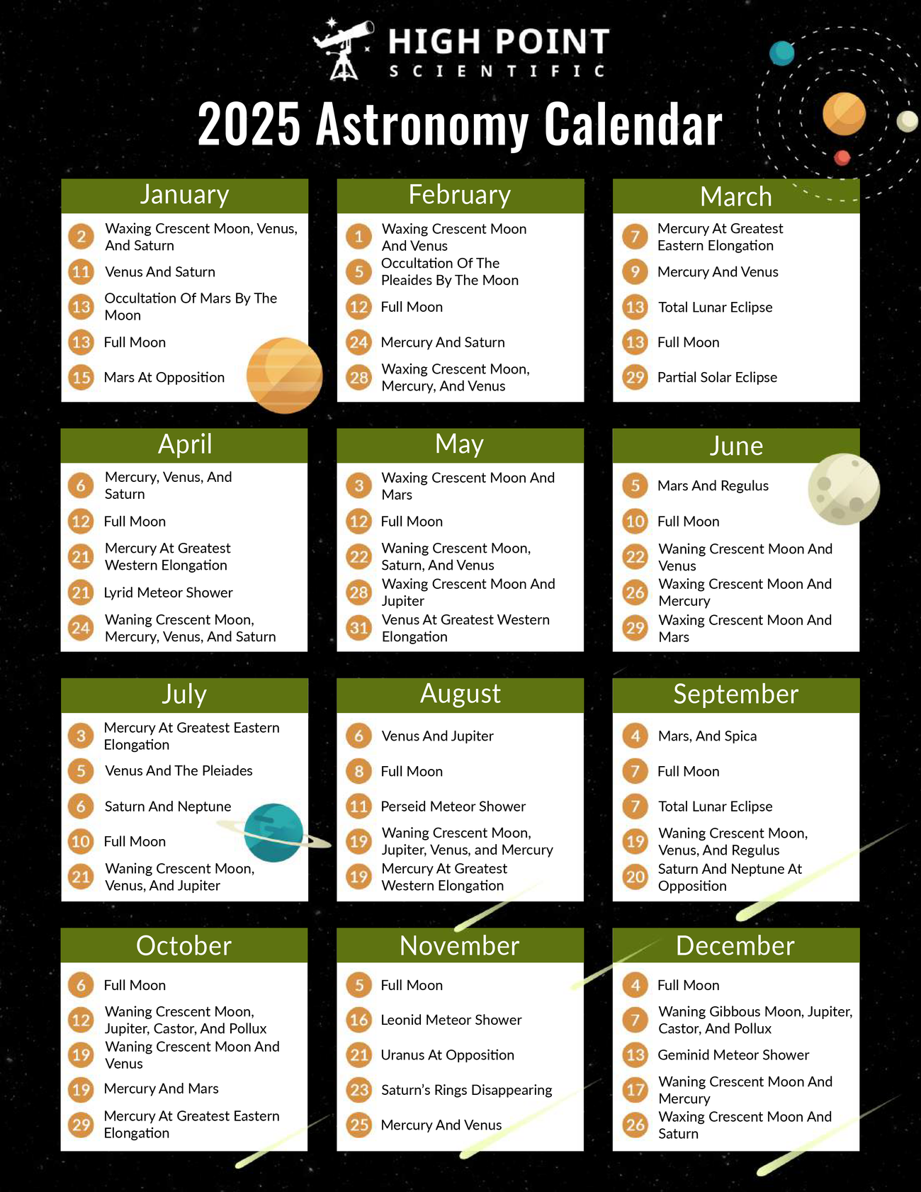 Free Printable Astronomical 2025 Calendar – Creole Moon